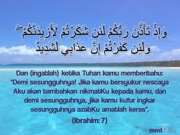 Hadits Ucapan Adalah Doa - Kumpulan Doa