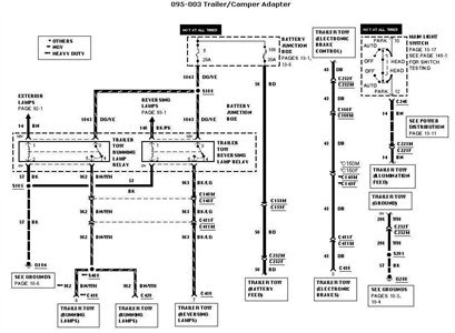 Ford Tail Light Wiring Diagram - Wiring Diagram