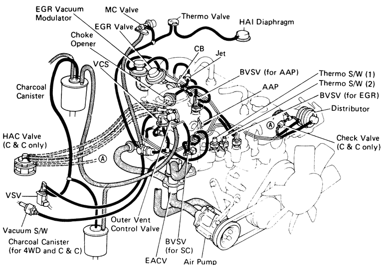 Toyota 22RE Vacuum Hose Routing Diagram Manual