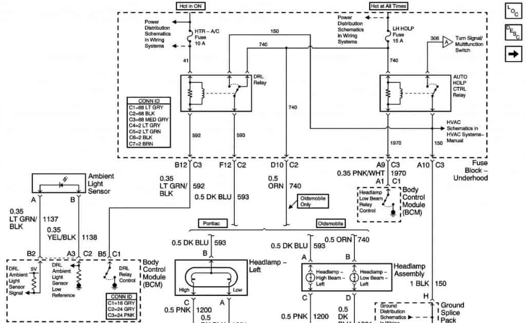 2004 Pontiac Grand Prix Fuel Pump Wiring Diagram - Wiring Schema