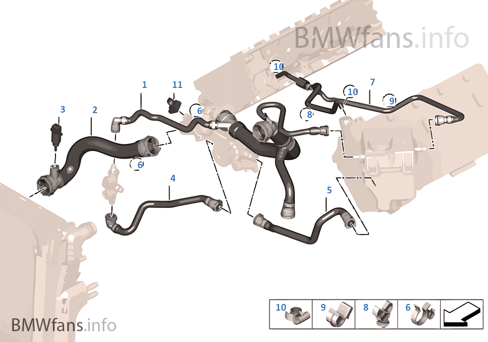 2005 Bmw X5 Cooling System Diagram