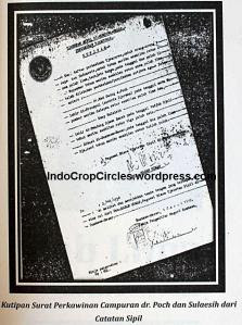 Kutipan Surat Perkawinan Campuran dr Poch dan Sulaesih dari Catatan Sipil