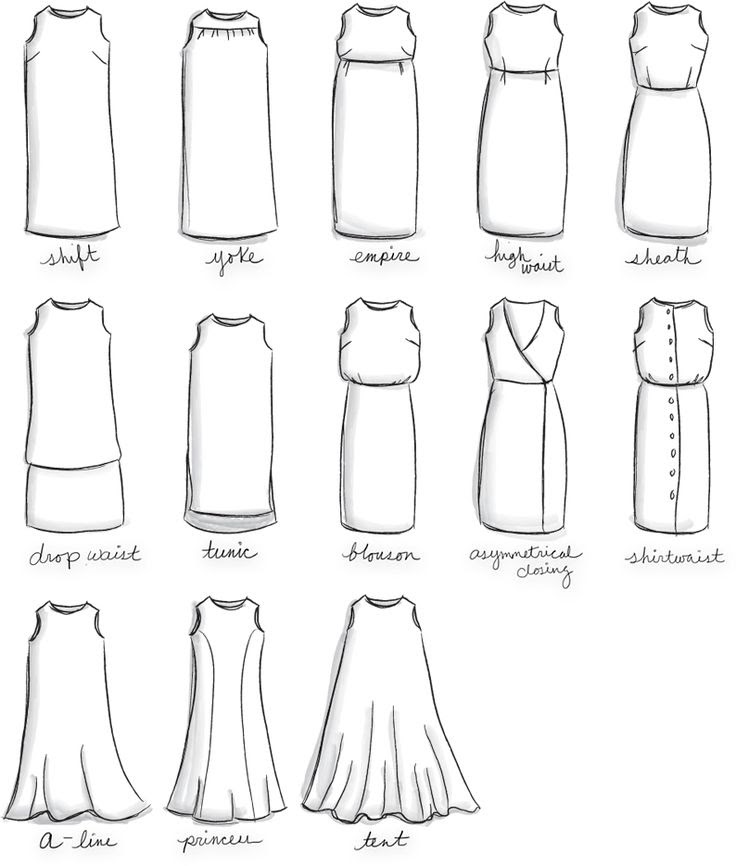 dress shapes and names to know what you are looking for, especially when searching online.