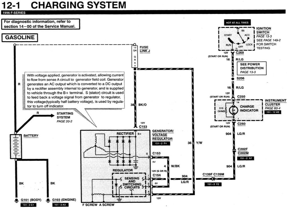 Ford F 150 Starter Solenoid Wiring Diagram