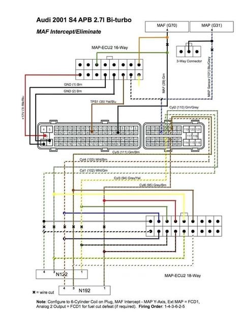 2000 Mitsubishi Eclipse Stereo Wiring Diagram - Wiring Diagram