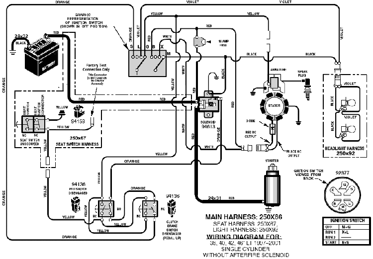 Riding Lawn Mower Ignition Switch Wiring Diagram from lh6.googleusercontent.com