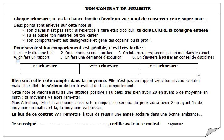 Exemple De Fiche De Lecture Collège  Le Meilleur Exemple