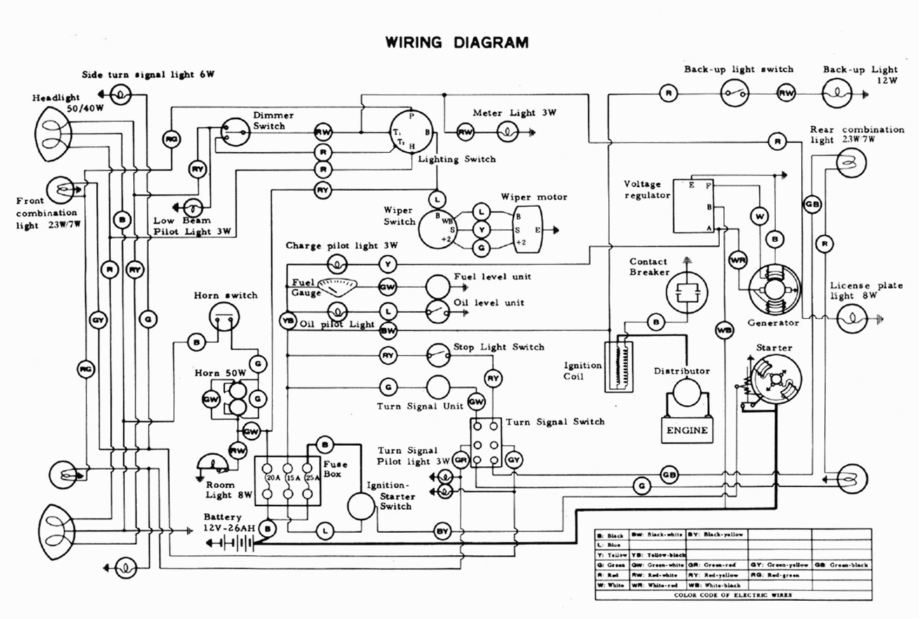 2000 Subaru Forester Wiring Diagram - Wiring Diagrams