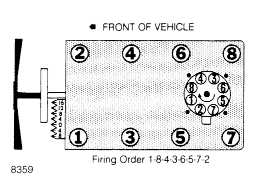 19  Q4 Tahoe Fuse Box Map