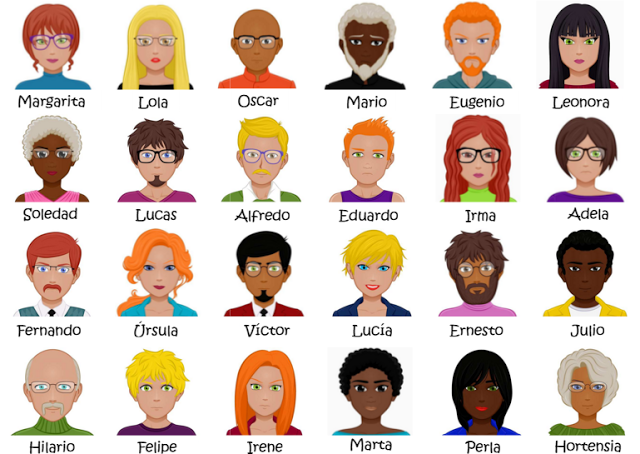 ¡El mundo de aprender!: ¿Quien es quien?