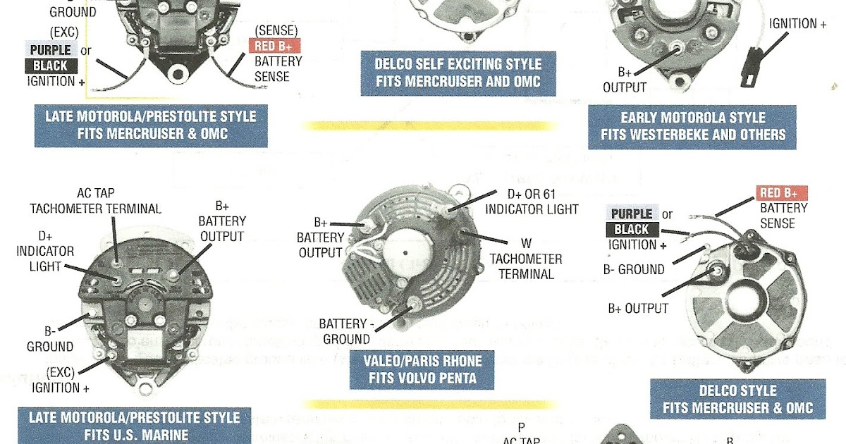 39 Motorola Marine Alternator Wiring Diagram - Wiring Diagram Online Source