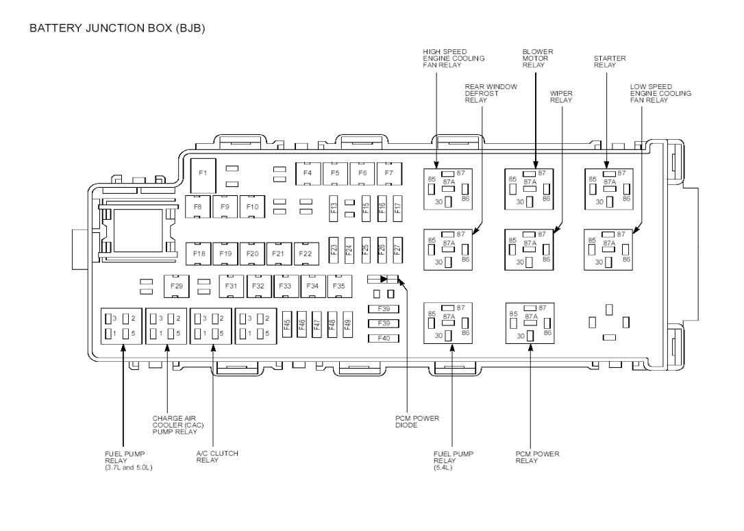 23 2014 Ford Fusion Fuse Box Diagram - Wiring Diagram Niche