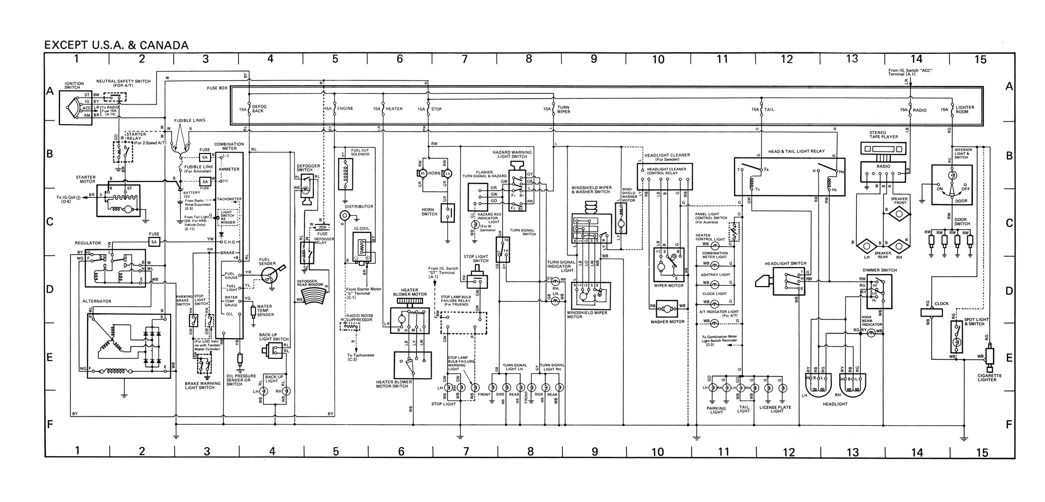 Sst Wiring Diagram - Complete Wiring Schemas