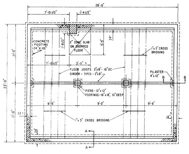 20 House Drawing Symbols Top Inspiration 