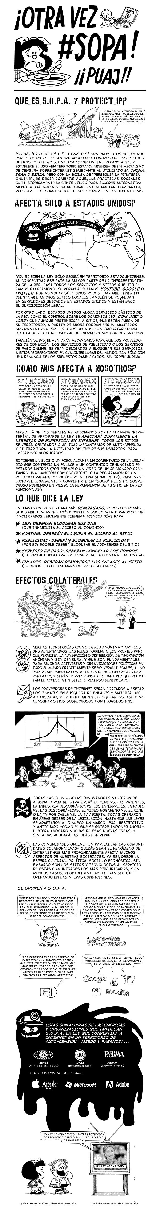 Mafalda-SOPA