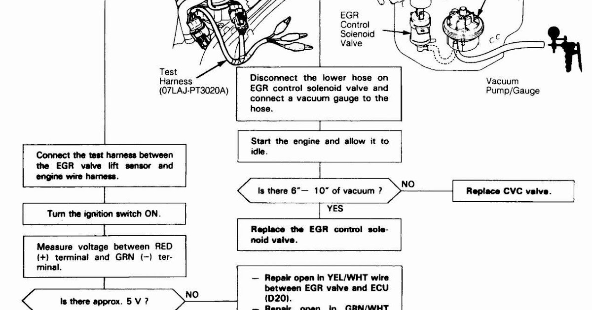 2006 Vw Jetta Tdi Door Wiring Harness | schematic and wiring diagram
