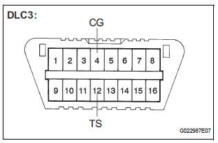 Sst Wiring Diagram - Complete Wiring Schemas