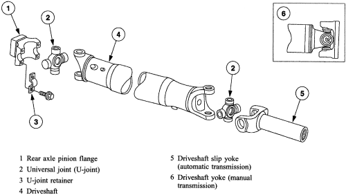 2007 Ford F150 Wiring Diagram Pdf - Drivenhelios
