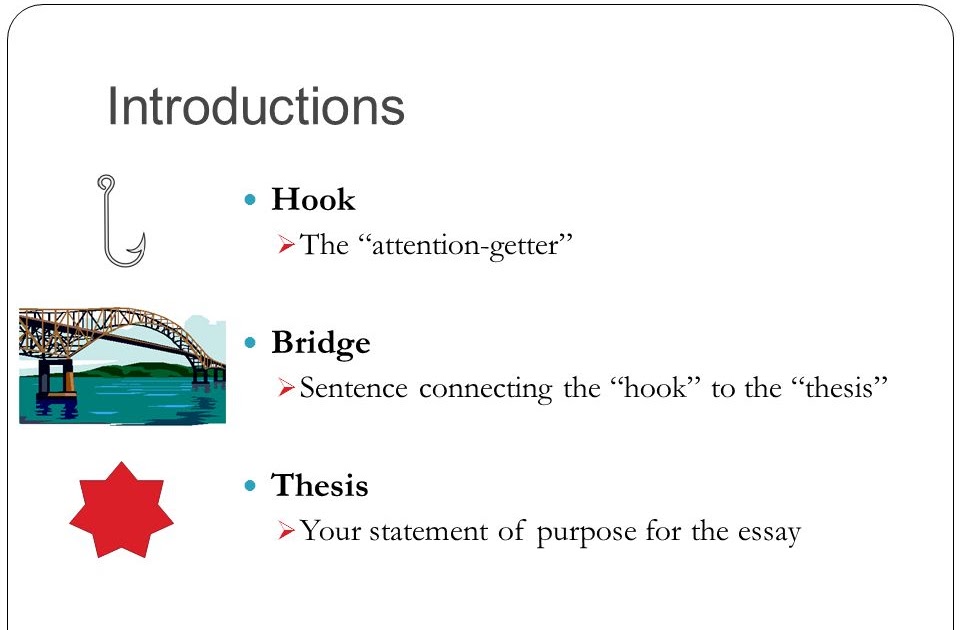 is hook and thesis the same thing