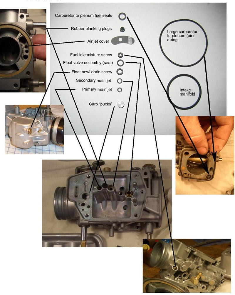 1984 Honda Goldwing Wiring Diagram - Wiring Diagram Schemas