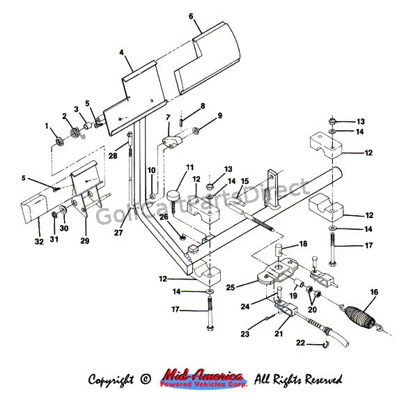 19 Fresh 1993 Club Car Wiring Diagram