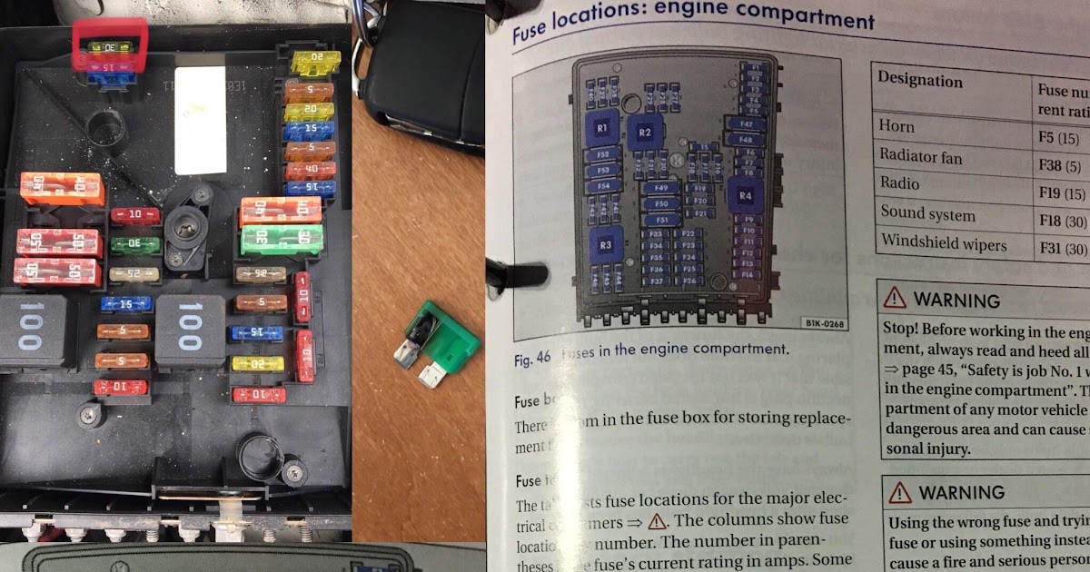 Mk6 Gti Fuse Box Diagram - Wiring Diagram Schemas