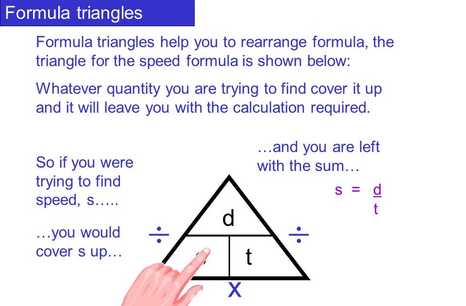 Spice of lyfe all formula triangles for physics