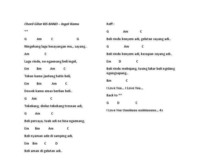39++ Chordtela los dol information
