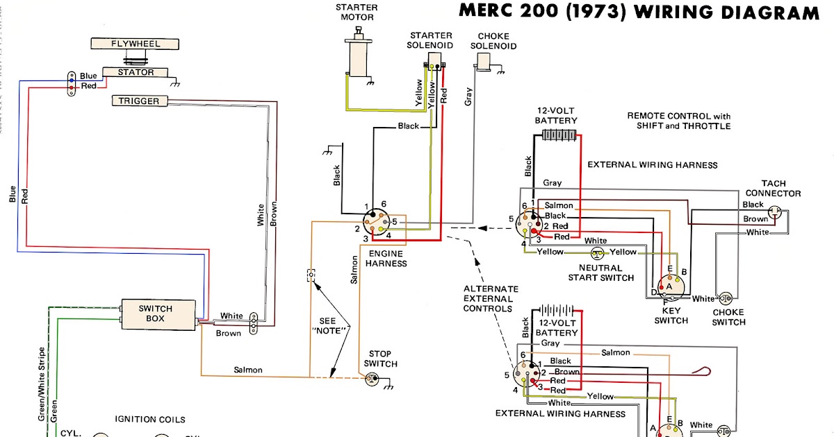 generalwiringdiagram: Mercury Wiring Color Code