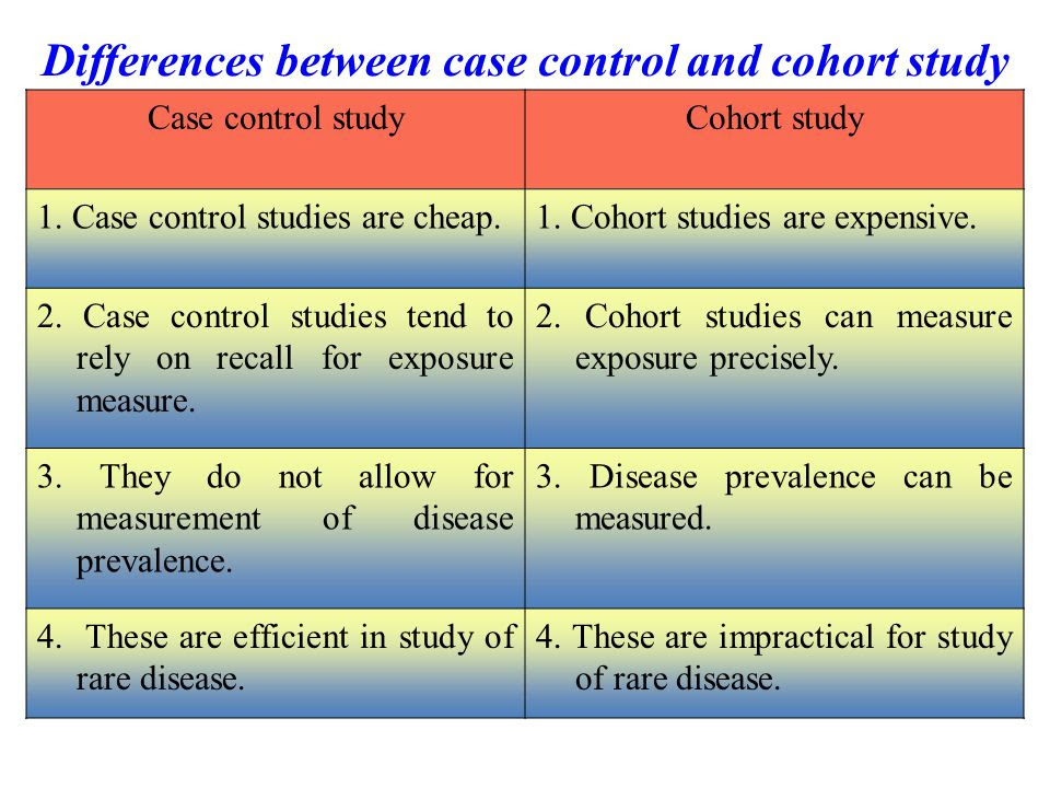 difference of observation and case study