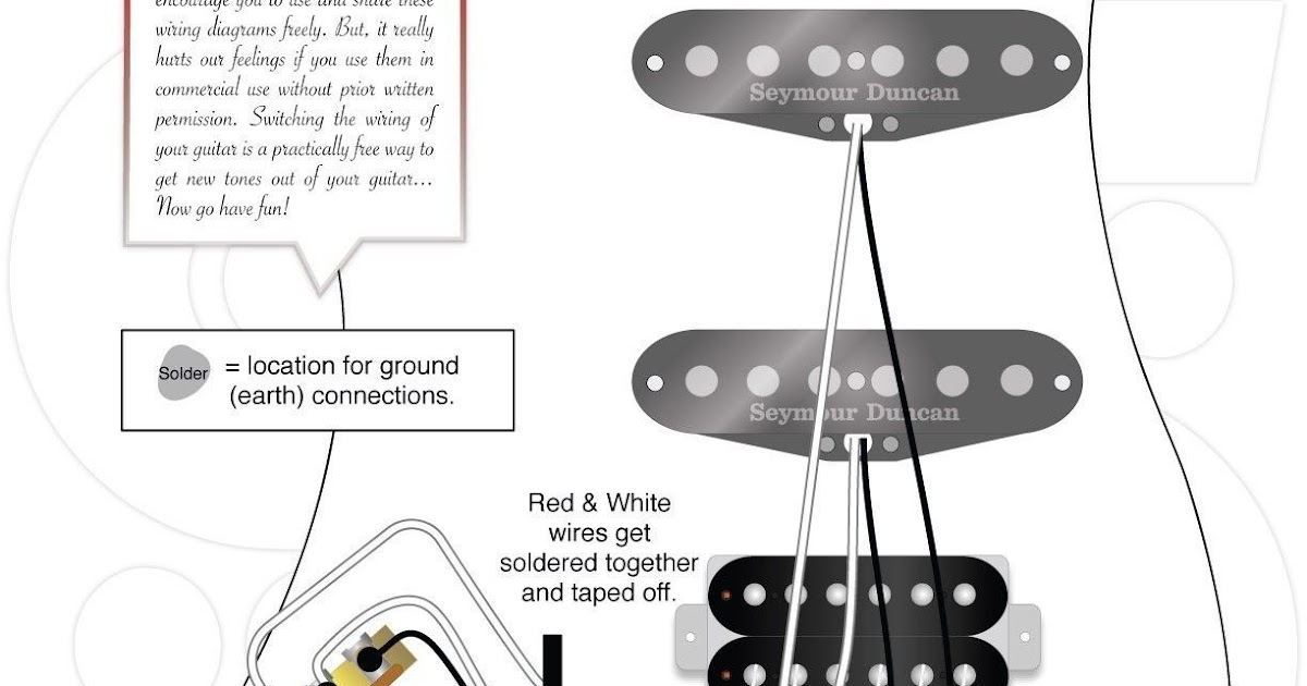 Fender Strat Wiring Diagram 2 Humbucker 5 Way Switch - Wiring Diagram