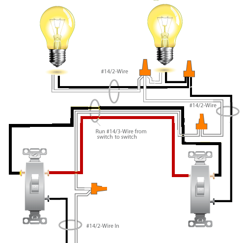 Wiring 3 Lights In Series : 3-Way Switch Wiring Diagram - Can someone ...