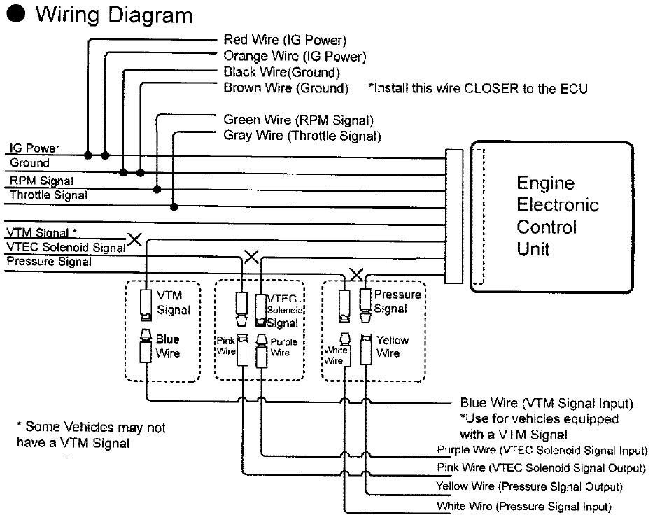 96 98 Obd2a Vtec Wiring Diagram - Wiring Diagram Networks