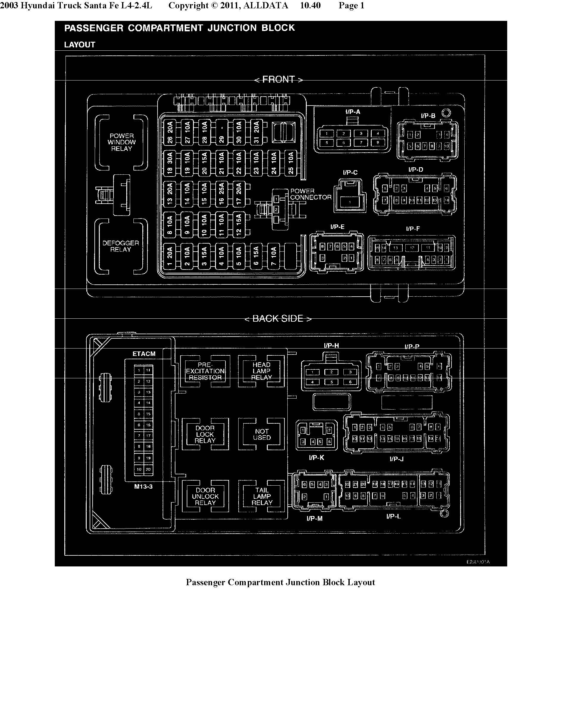Hyundai Santa Fe Fuse Diagram | schematic and wiring diagram