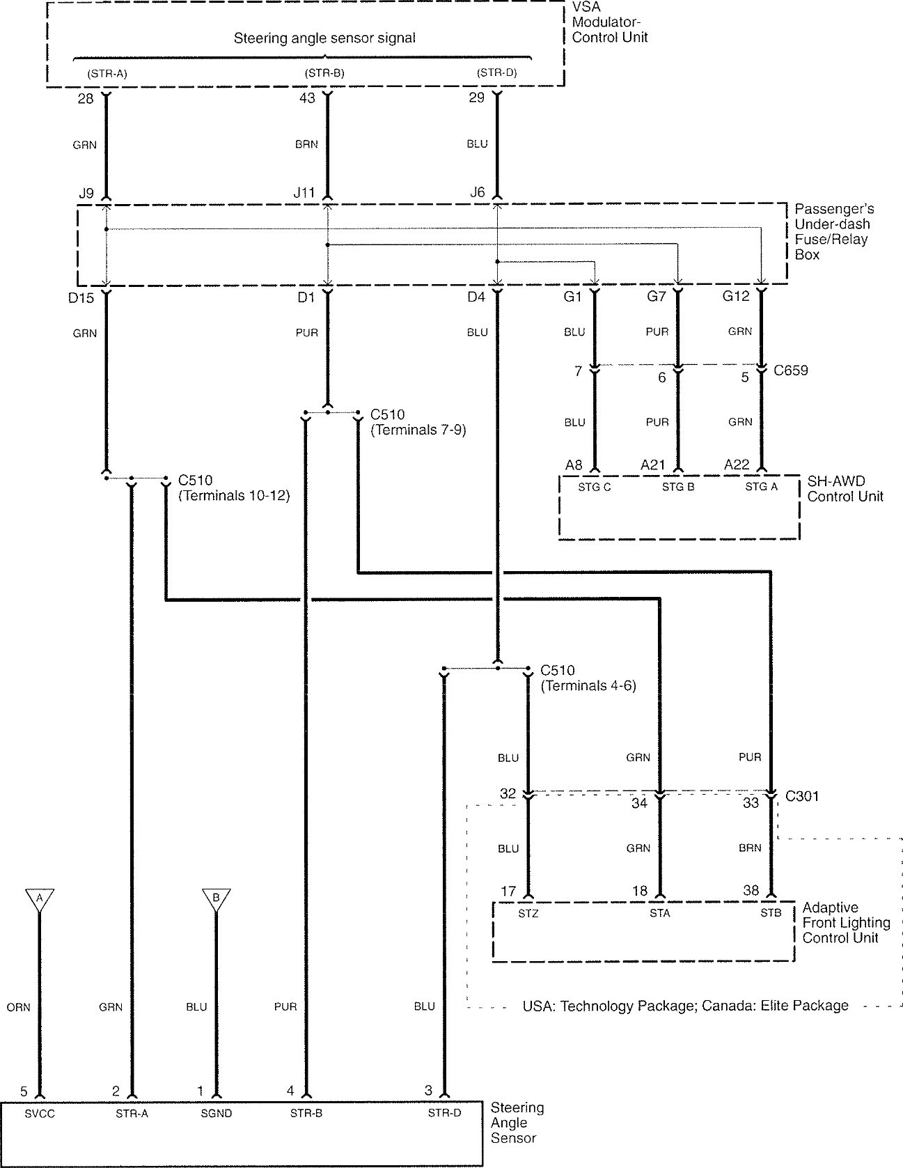 Club Car Wiring Diagram For Ga - Wiring Diagram