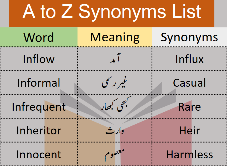 77 Best Of Casual Meaning In Urdu And In English Insectza