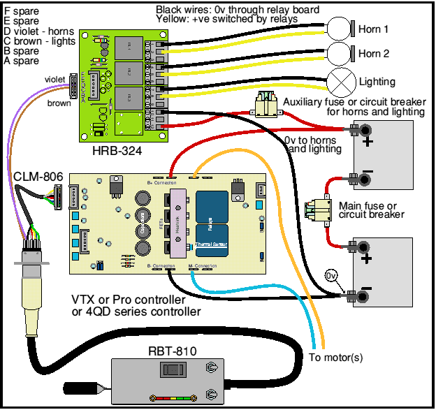 speed controller wiring diagram complete wiring schemas Table Fan Wiring Diagram 