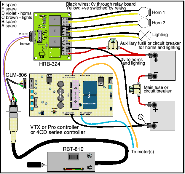 Electronic Speed Controller Wiring Diagram Laceged
