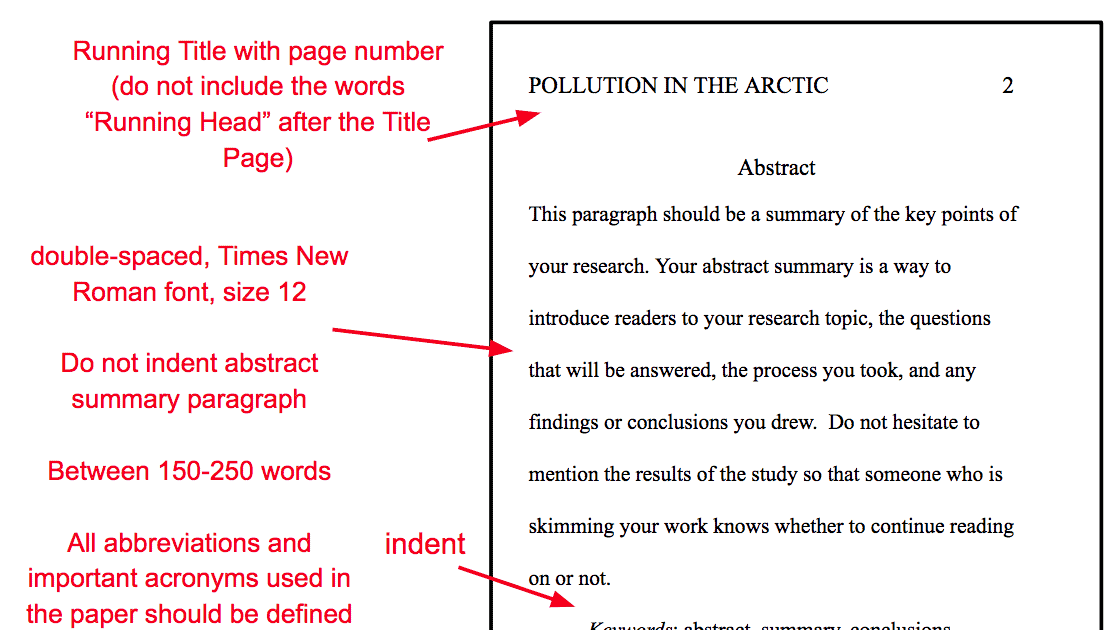 writing an abstract example