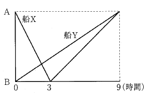 壁紙 おしゃれ トイレ