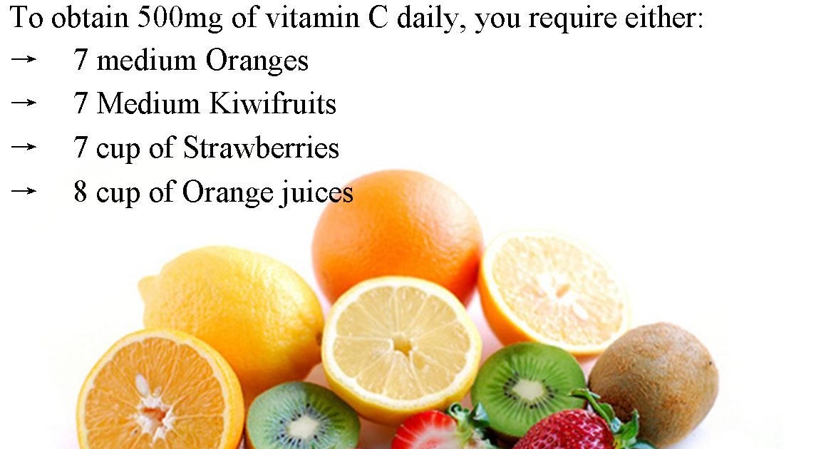 how-much-vitamin-c-per-day-after-surgery-whmuc