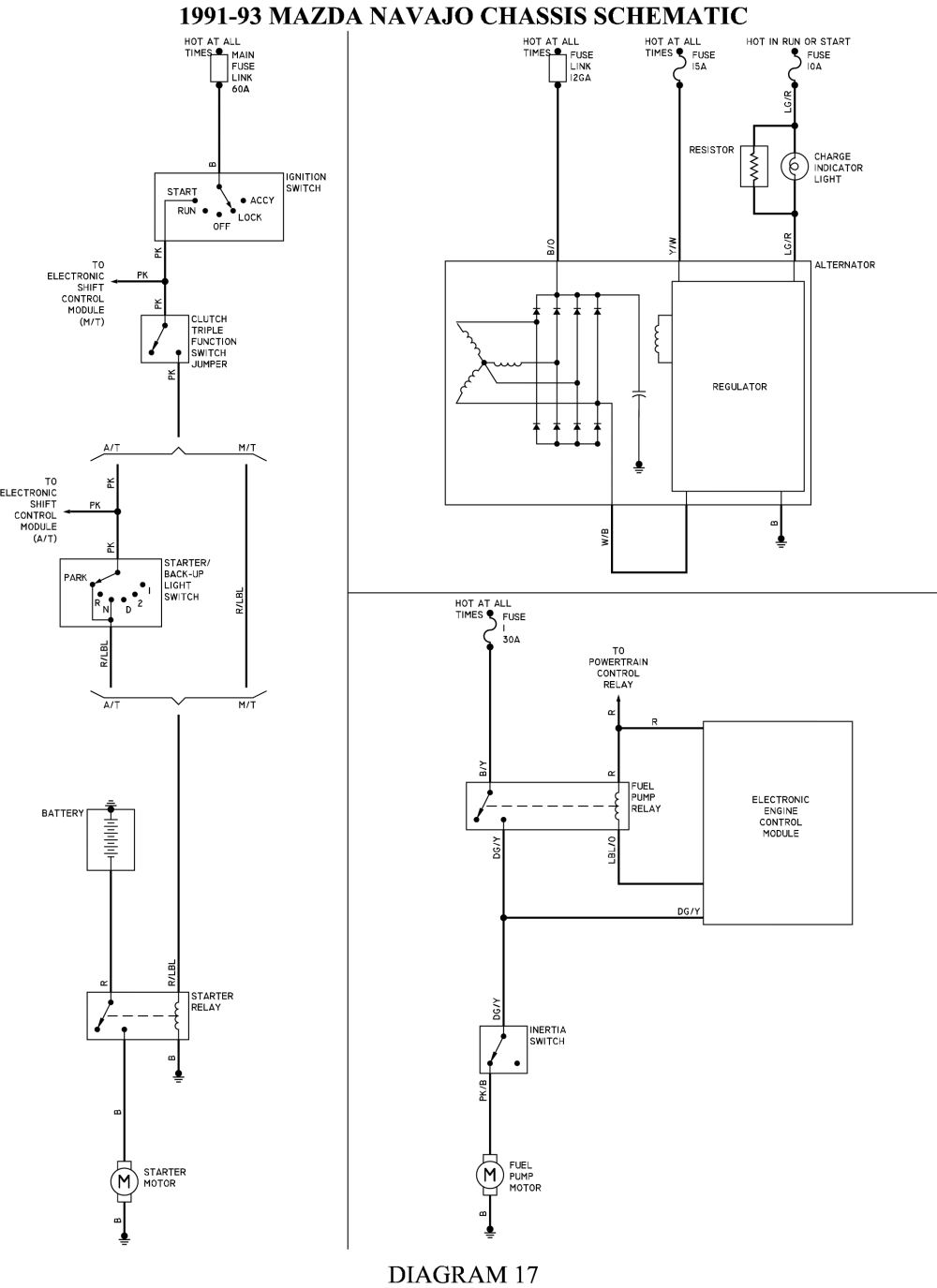 Mazda B Series Wiring Diagram - Wiring Diagram