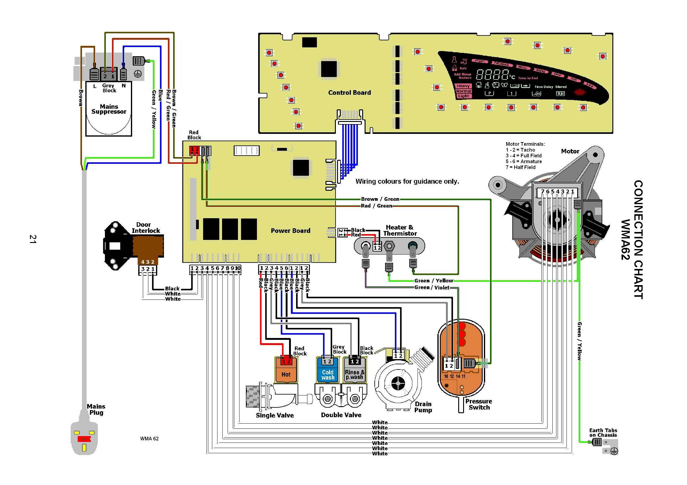Hotpoint Fridge Freezer Wiring Diagram Wiring Diagram
