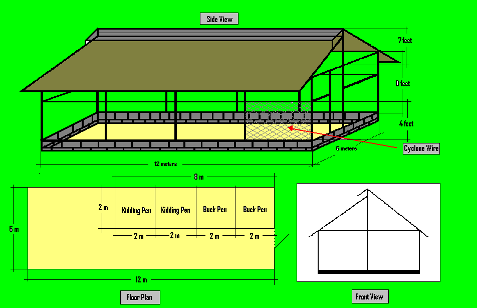 goat-farming-shed-construction-g-shed