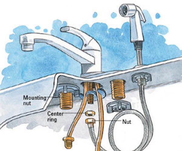Water heater alarm How to install moen kitchen faucet