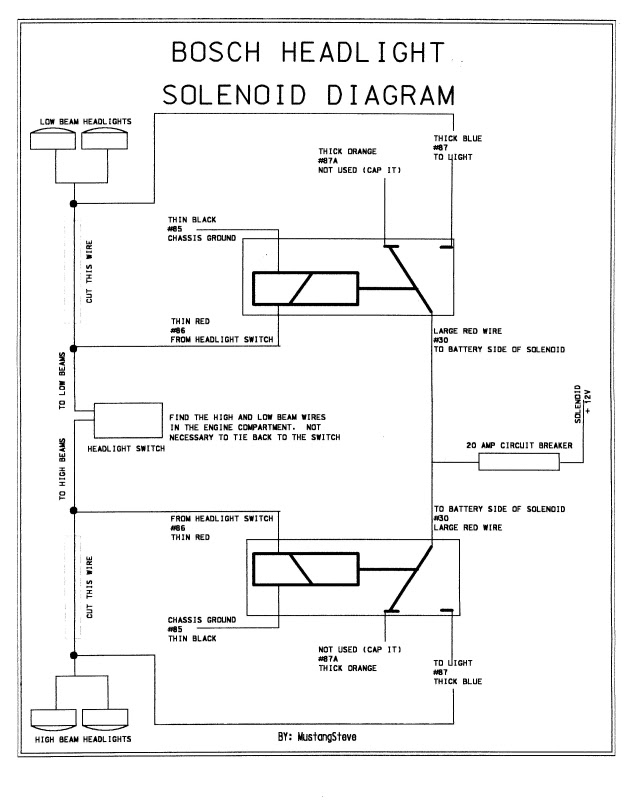 Wiring Diagram 1969 Dodge Charger - Complete Wiring Schemas