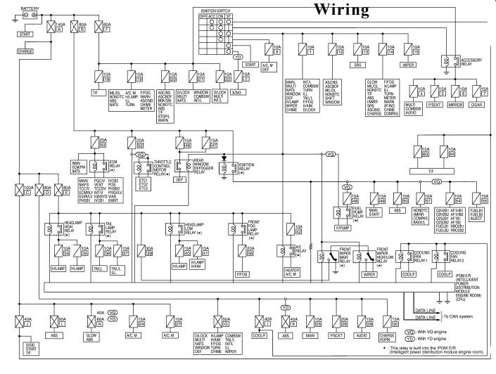 Wiring Diagram Navara D40 - Nissan Navara D40 2010 Wiring Diagram