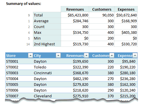 easy-excel-summarize-only-filtered-values-using-subtotal-aggregate-formulas