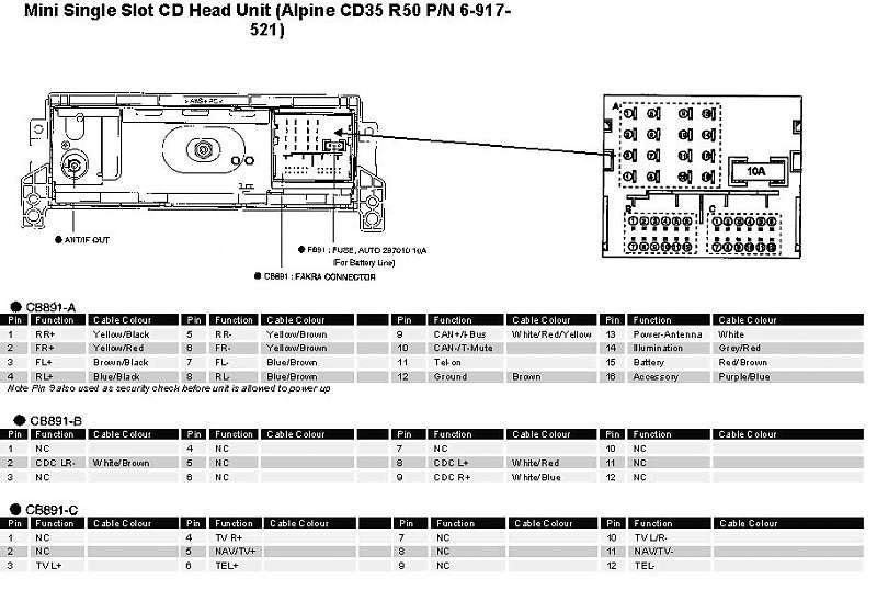 2002 Mini Cooper Wiring Diagram