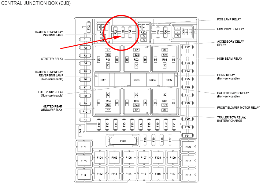 03 F150 Fuse Diagram / 1997 2004 Ford F150 Fuse Box Diagram Fuse